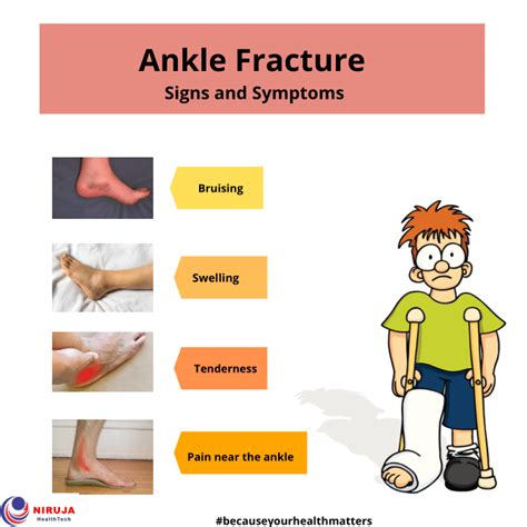 Symptoms of ankle fracture in children图片