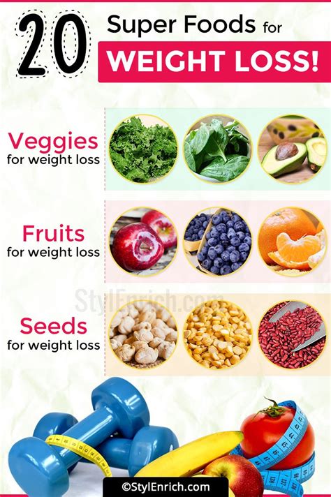 What foods should be eaten for weight loss and fitness图片