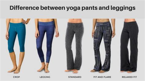 What is the difference between yoga clothes and workout clothes图片