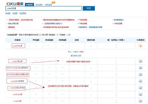 cex3n_长沙搜狗网站推广优化