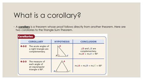 corollary