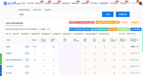 eos_黄山网站关键词排名优化软件