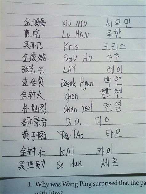 exo成员名字用韩文怎么写，怎么读 - 小红薯DB11204E ... - 懂得