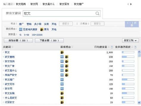 giva_惠州网站优化规划