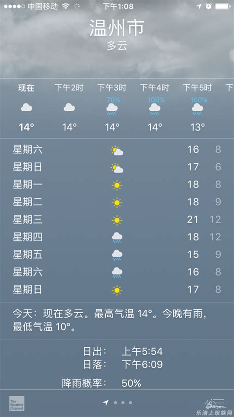h1dqa_温州平阳天气预报