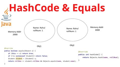 hashCode()相同，equals()也一定为true吗？