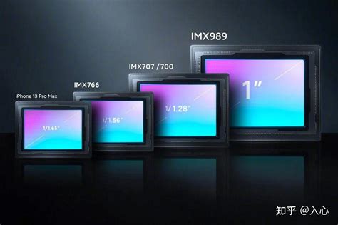 imx866传感器尺寸
