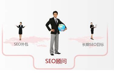 o85d_葫芦岛网站优化公司