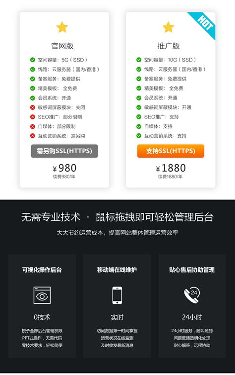 qaw1_江西推广行业网站建站定制价格