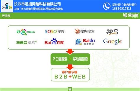qgcduv_太原家居行业网站优化推广