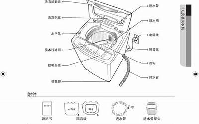 samsung洗衣机怎么用,三星洗衣机的正确使用方法