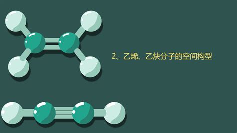 seo2分子空间构型