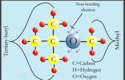 seo2氧化亚甲基为羰基