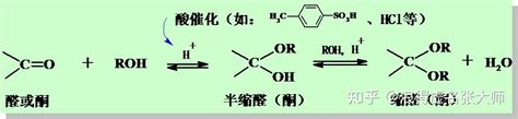 seo2氧化羰基a位生成酮