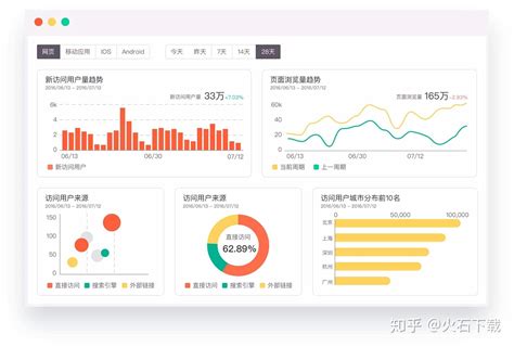 seo工具统计分析网站
