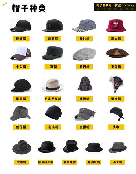seo帽子的种类