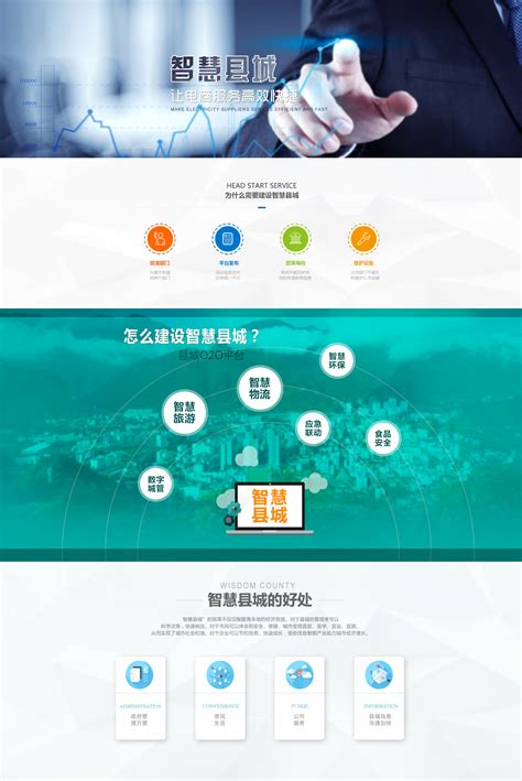 seo网站页面f布局