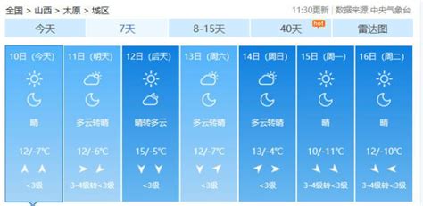 u5q_山西忻州天气预报