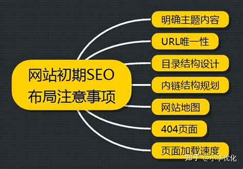 wdx9o_长沙网站关键词优化软件