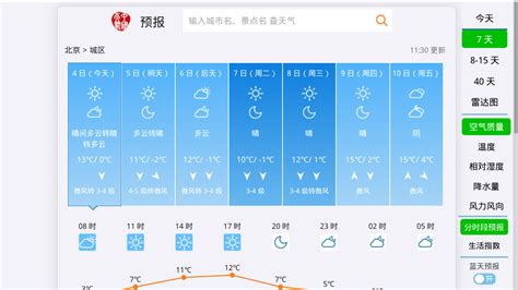 weather.com.cn