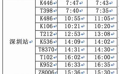 z274次列车途经站点时刻表（天水至淄博坐火车经过那些火车站路图）