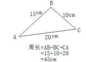 三角形的周长