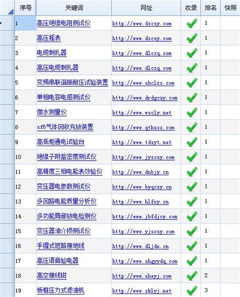 上海关键词排名下载