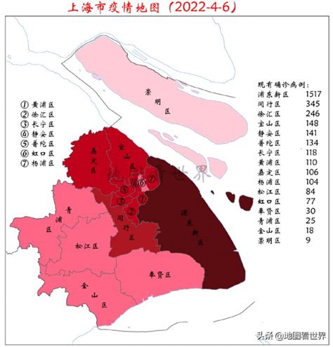 上海属于疫情什么风险地区