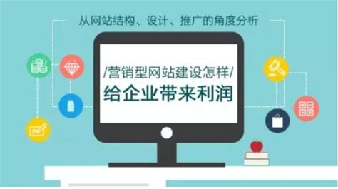 上海市营销网站建设多少钱