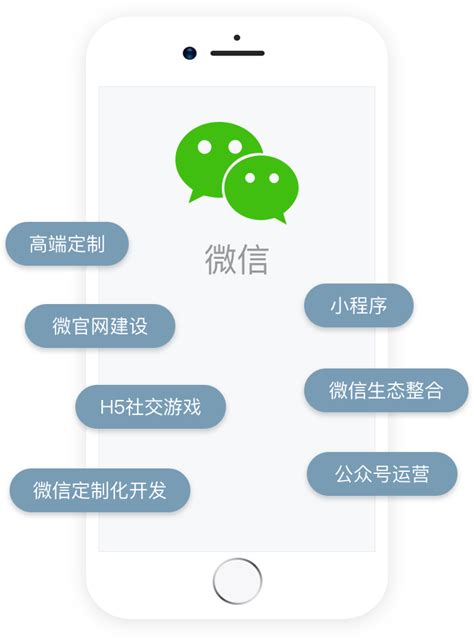 上海微信营销推广