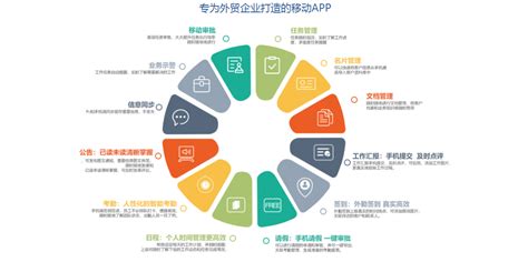 上海综合网站优化产品介绍