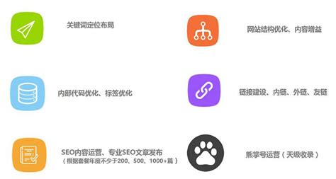 上海网站托管优化
