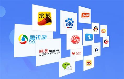 中国哪些网站可以推广产品