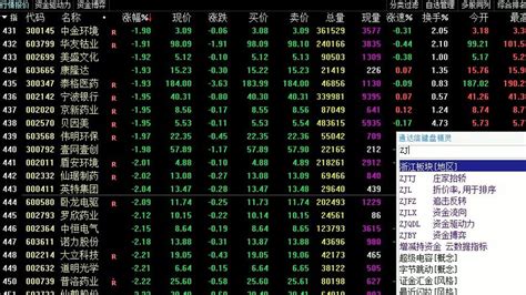 中国股票在线seo设计
