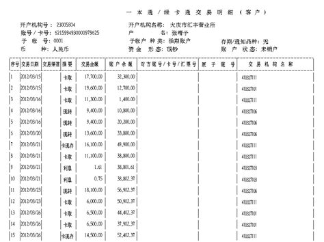 中国邮政储蓄银行工资卡流水账单