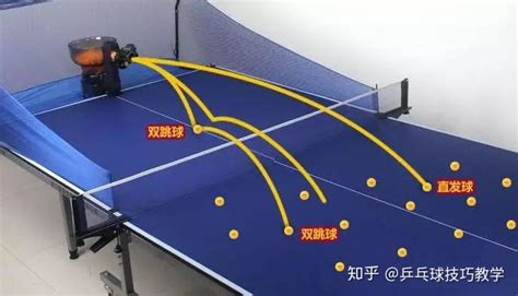 乒乓球比赛发球时手不能