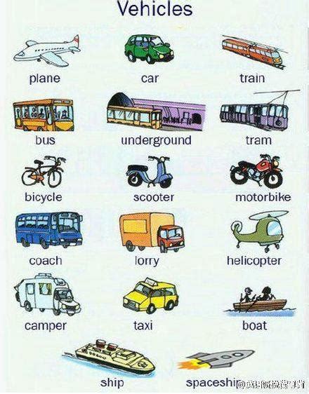 交通工具介词