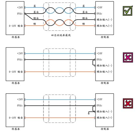 京海泉DA位移传感器接线图