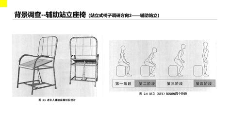 休闲椅人机工程表格