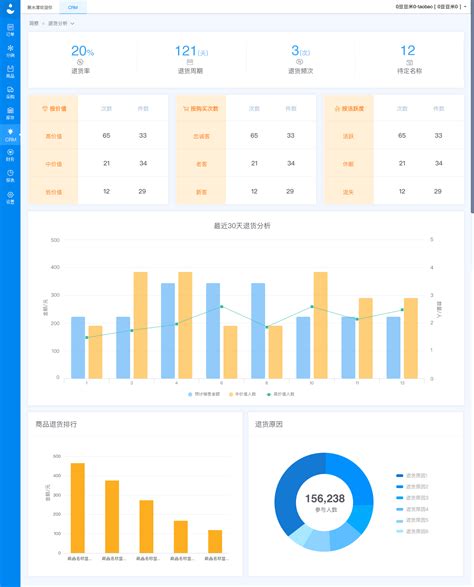 单页seo分析报告