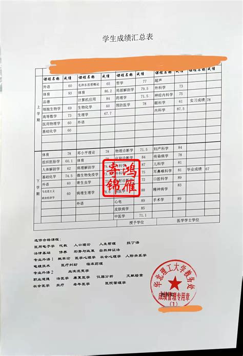 南京农业大学本科成绩单打印
