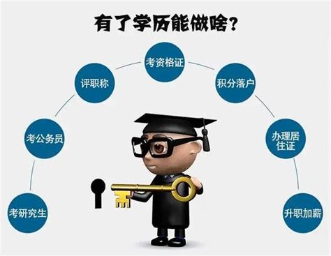 南京海外学历提升
