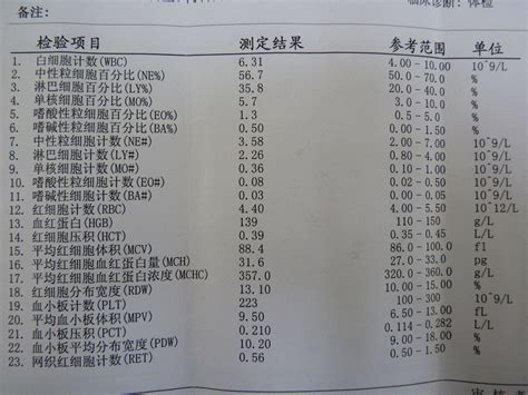 南京血检报告图片