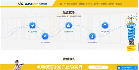 博乐网站优化推广平台