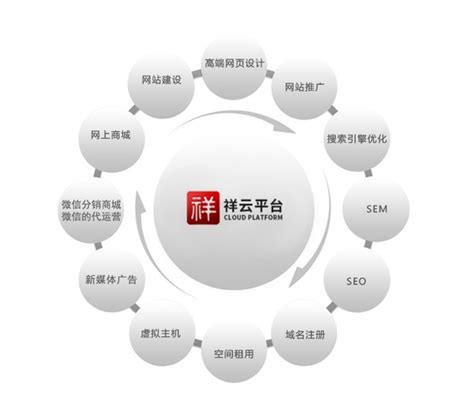 台州网站开发推荐