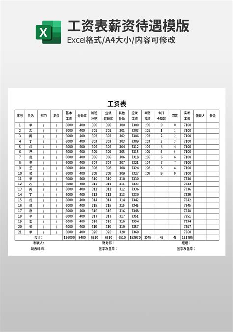 台州薪资流水模板