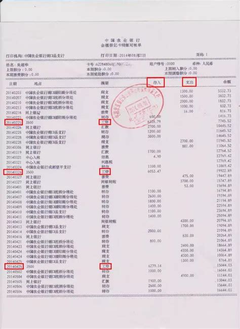 台州贷款银行流水多少钱