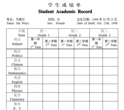 国外用的中国小学成绩单