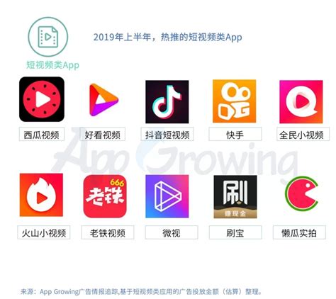 宁夏视频推广平台网站建设报价