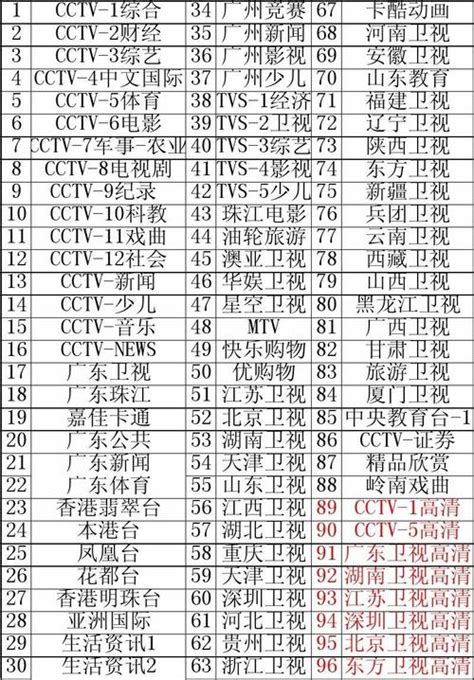 广东体育节目表